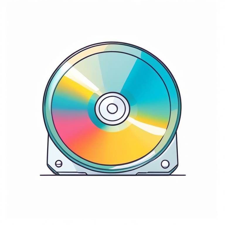 compact disc