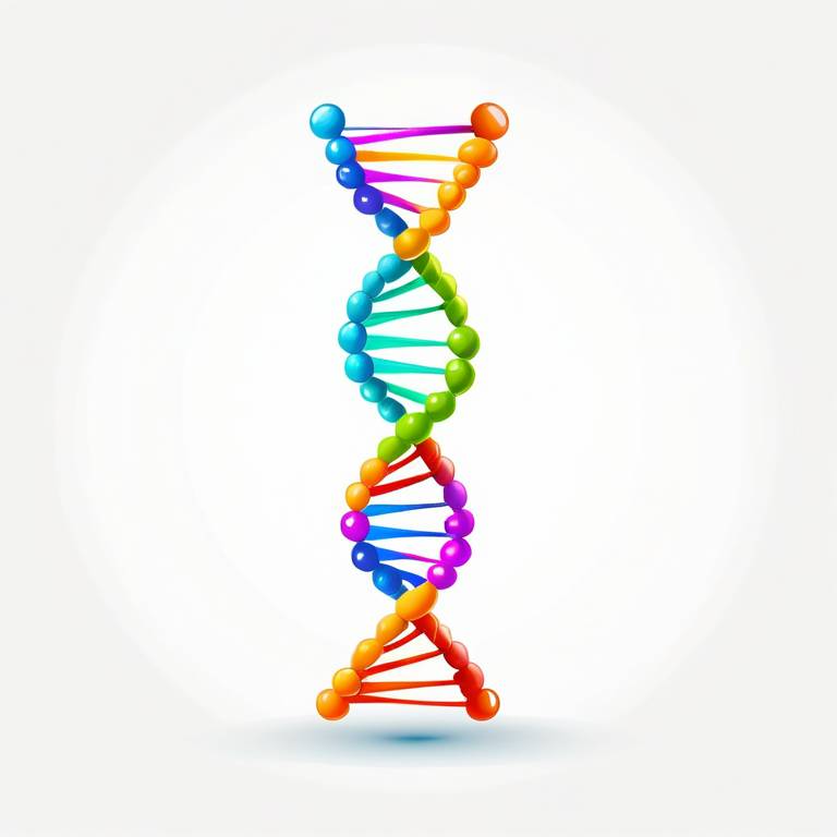 dna helix model