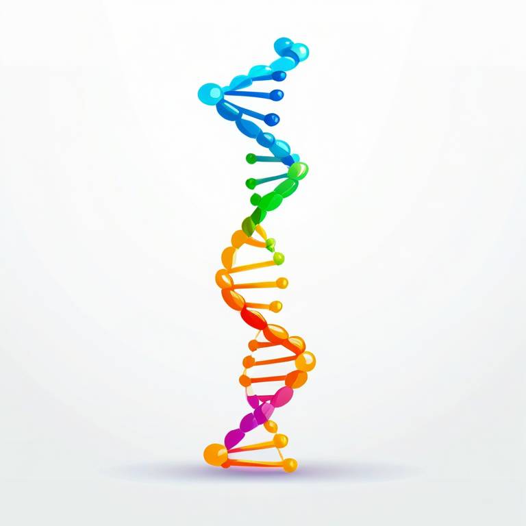 dna model