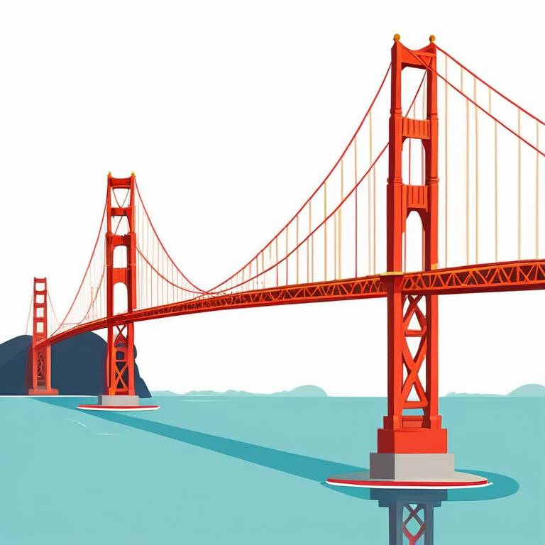 golden gate bridge